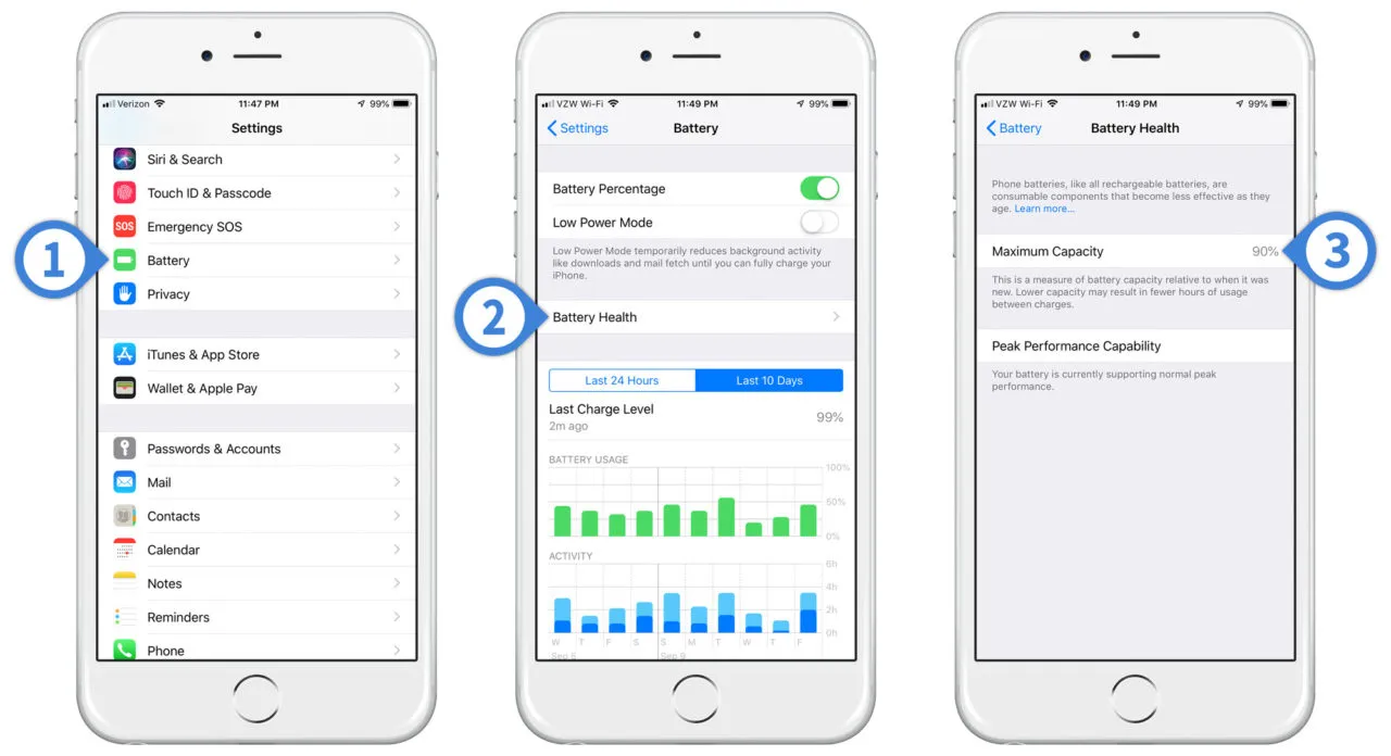 santé de la batterie de l'iphone ios 12