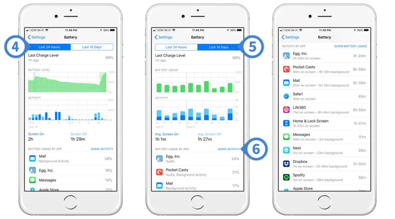 Utilizzo della batteria dell'iPhone ios 12