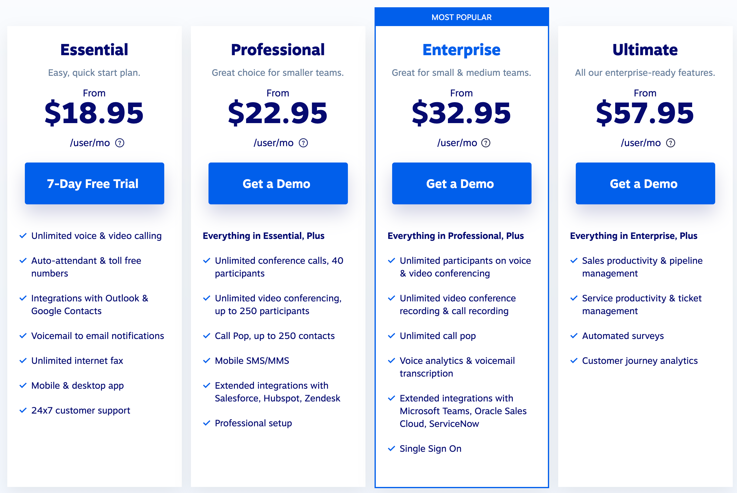 ราคาและแผนของ Nextiva