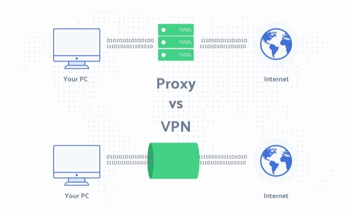 VPN jako VPNs aren't perfect: Here's what you need to know - VPN as
