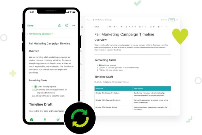 Use-cases (Evernote)
