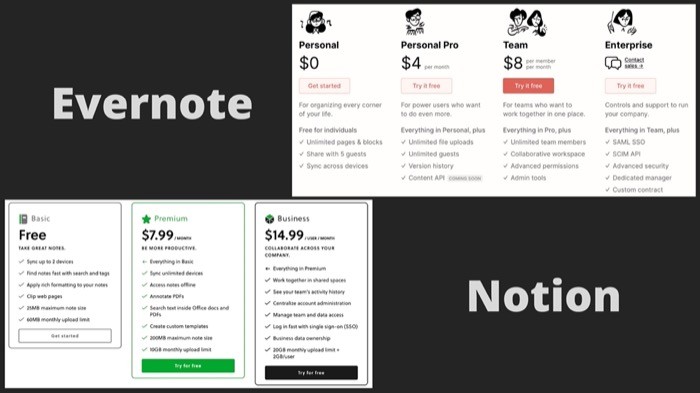 Plans (Evernote vs Notion)