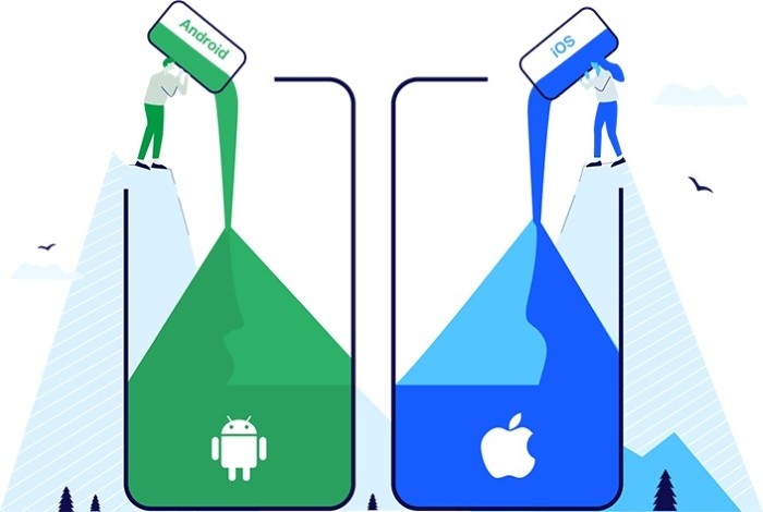 PhoneTrans software