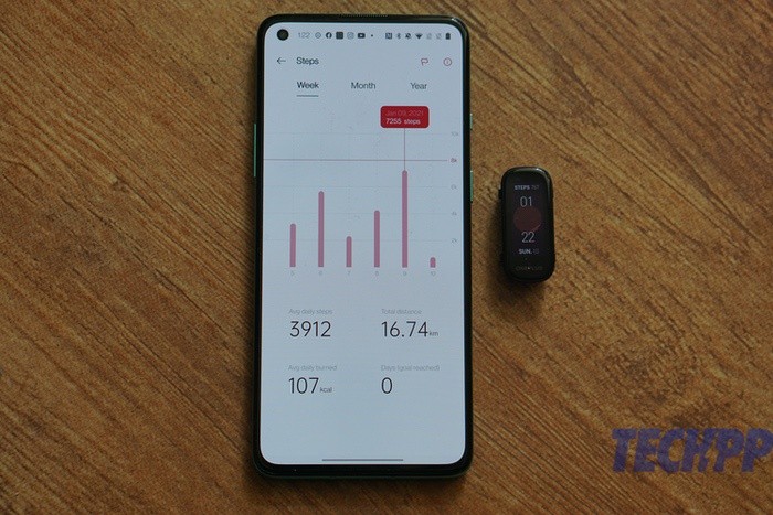 OnePlus Band Review: The Band looking to rock your fitness World - oneplus band review 12