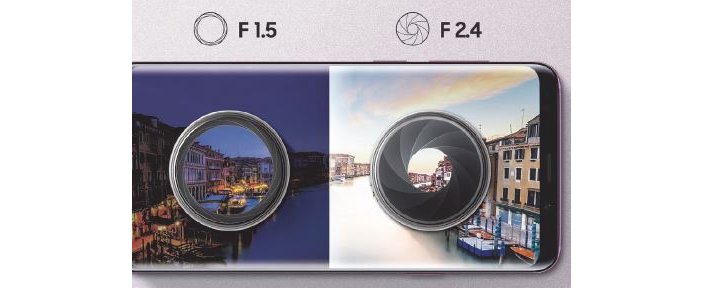 10 years, 10 innovations the Galaxy S series brought into our lives - samsung galaxy variable aperture