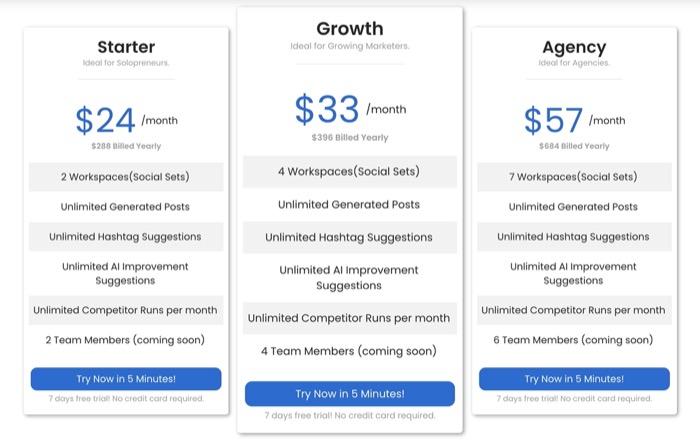 Predis.ai-Preise Predis.ai pricing