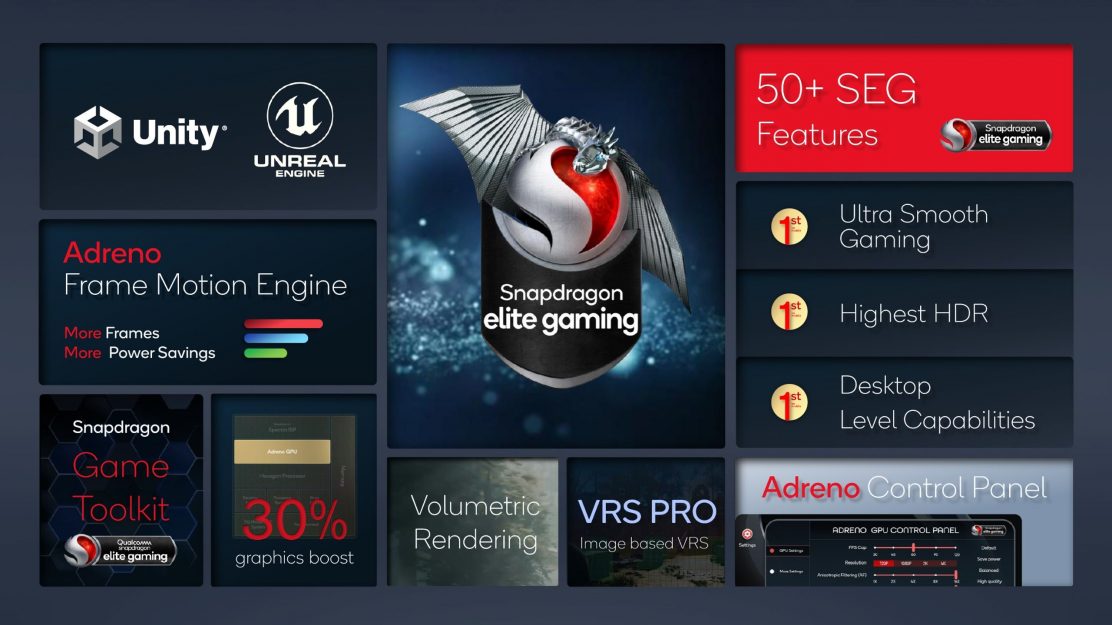 Snapdragon 8 Gen 1 vs Snapdragon 8 Gen 1 GPU Snapdragon 8 Gen 1 vs Snapdragon 8+ Gen 1