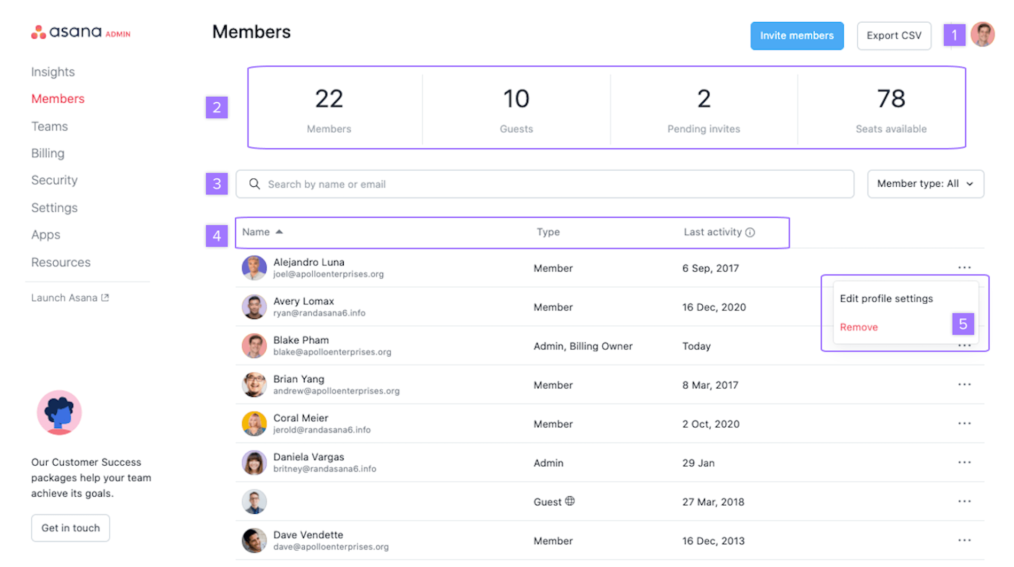 consola de administración de asana