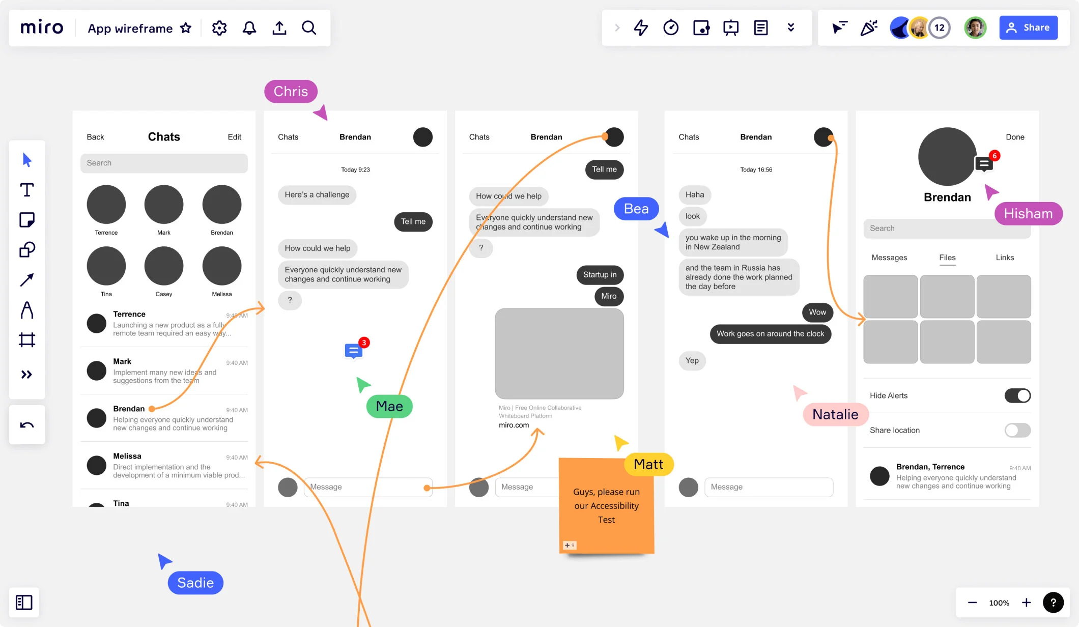 Miro Online-Whiteboard