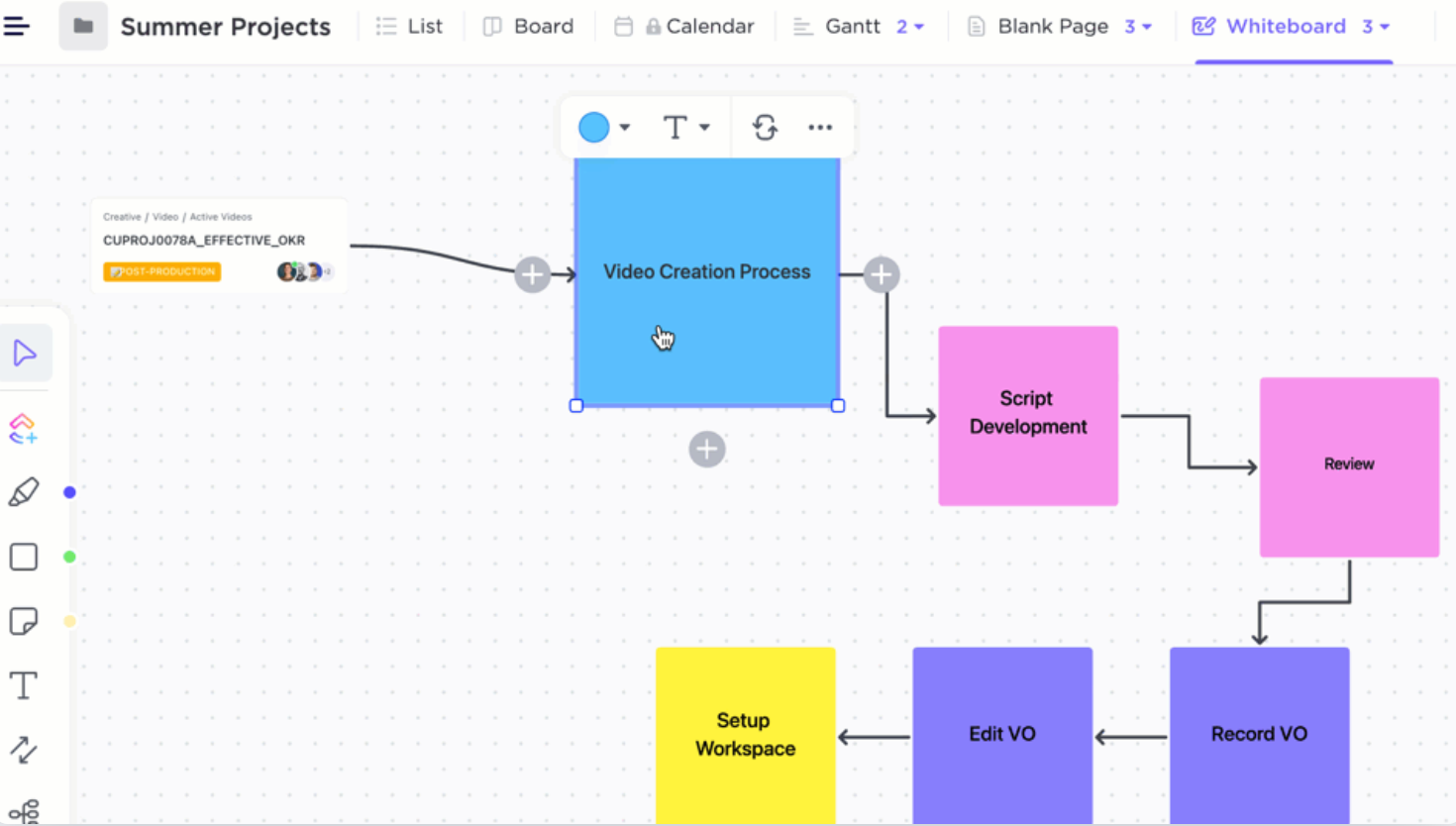 Clickup-Flussdiagramm