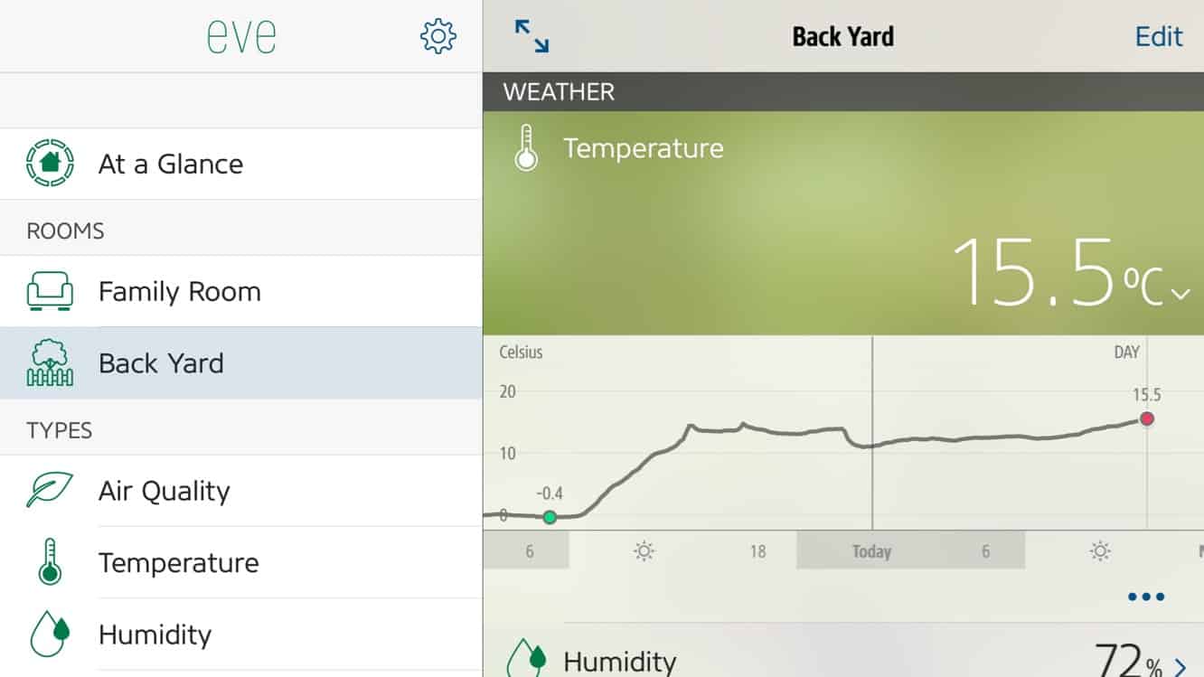 点评：Elgato Eve Room、Eve Weather + Eve Door &#038;窗户