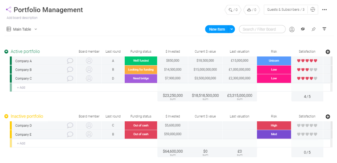 понедельник управление портфелем