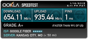 Test de vitesse Google Fiber