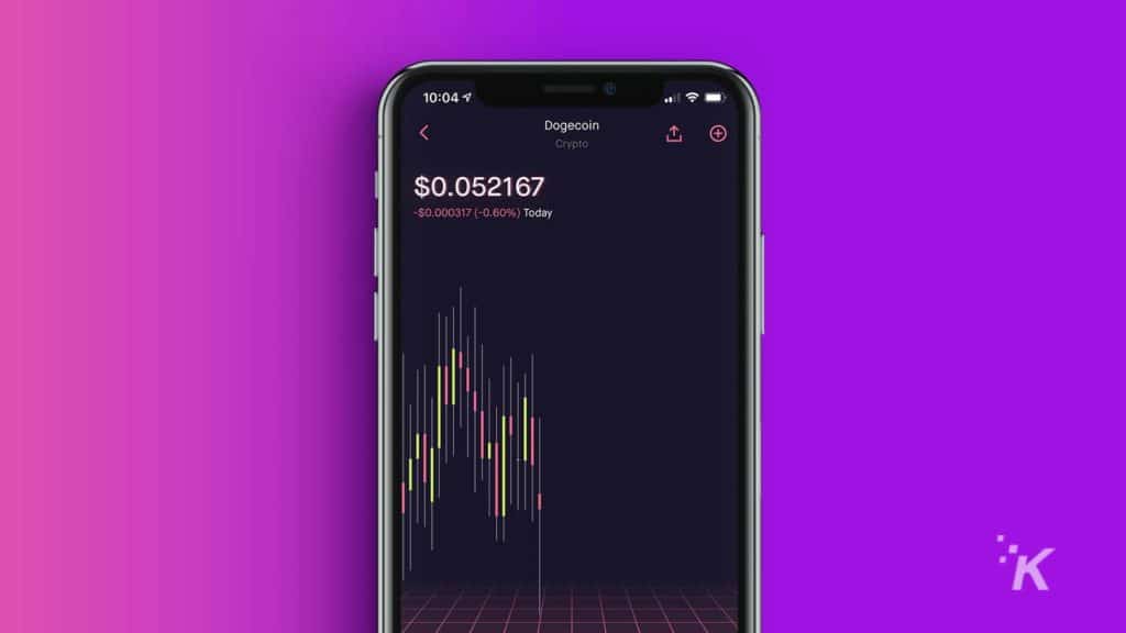 dogecoin บน robinhood