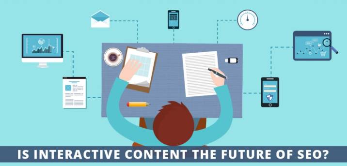En İyi 10 Dijital Pazarlama Trendini Kontrol Edin 2021 - Tech Learn trends in content marketing