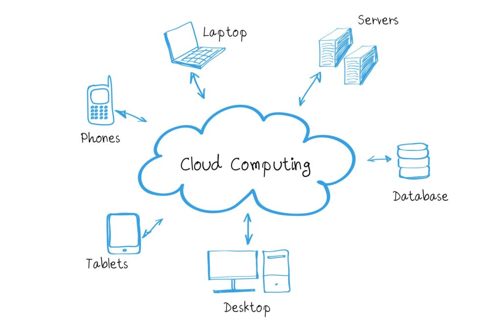 인증서가 있는 최고의 무료 온라인 코스 - The Tech Learn Learn Cloud Computing Free