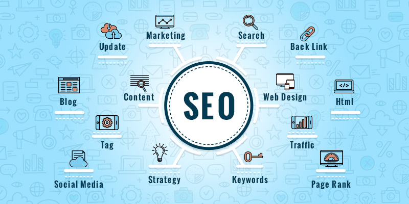 인증서가 있는 최고의 무료 온라인 코스 - The Tech Learn SEO Course Free