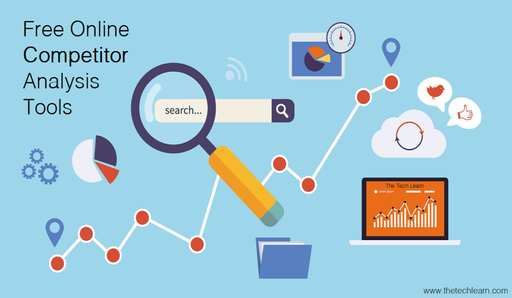 En İyi 10 Ücretsiz Çevrimiçi Rakip Analiz Aracı - Tech Learn free online competitor analysis tools