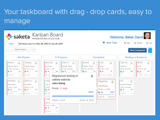 Tablica Saketa Kanban