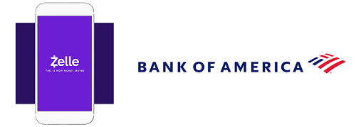 Banco Zelle de América