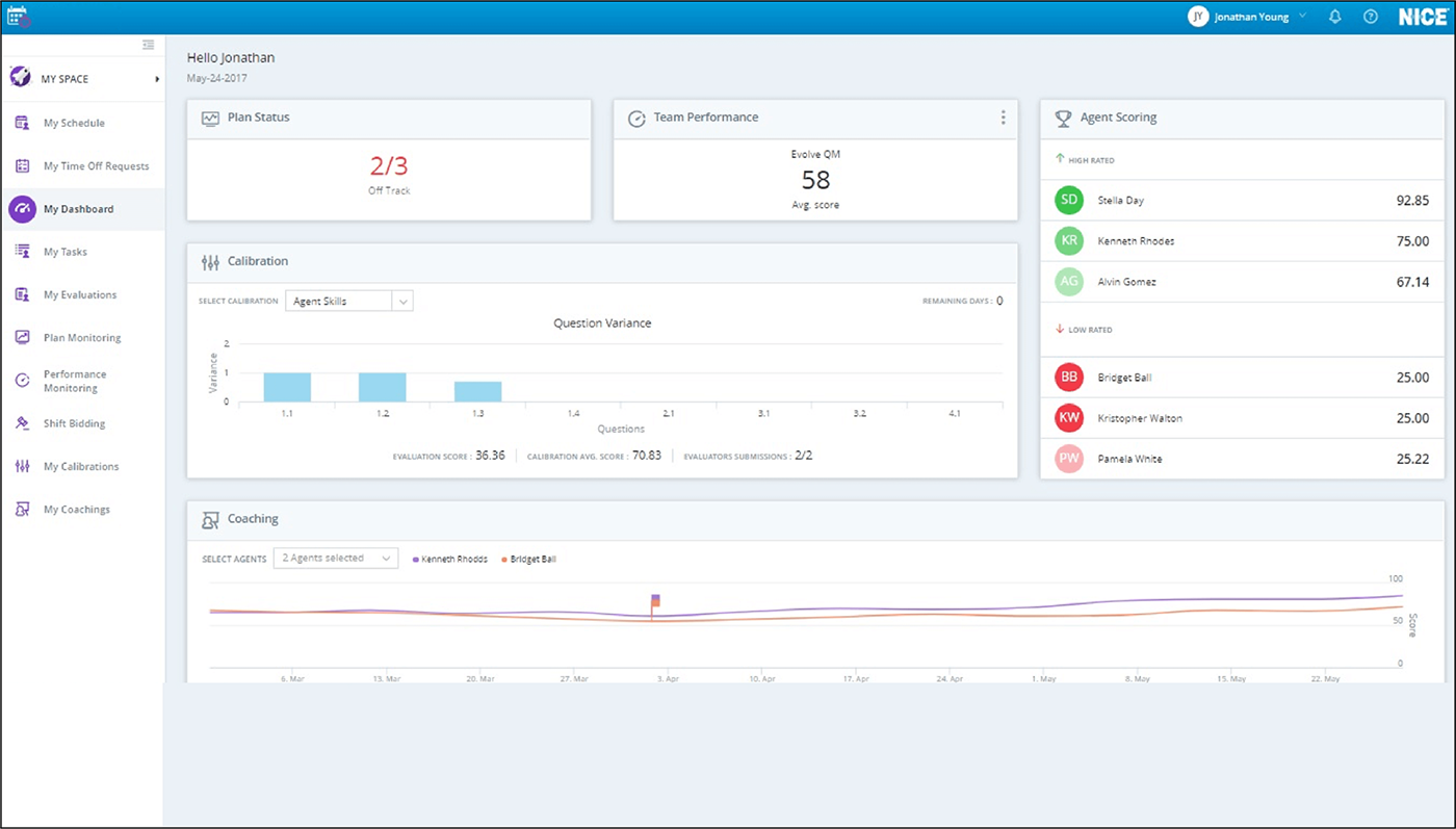 Nettes CXone-Callcenter