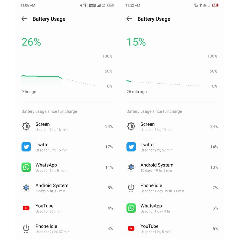 battery stats for infinix zero 5g 2023