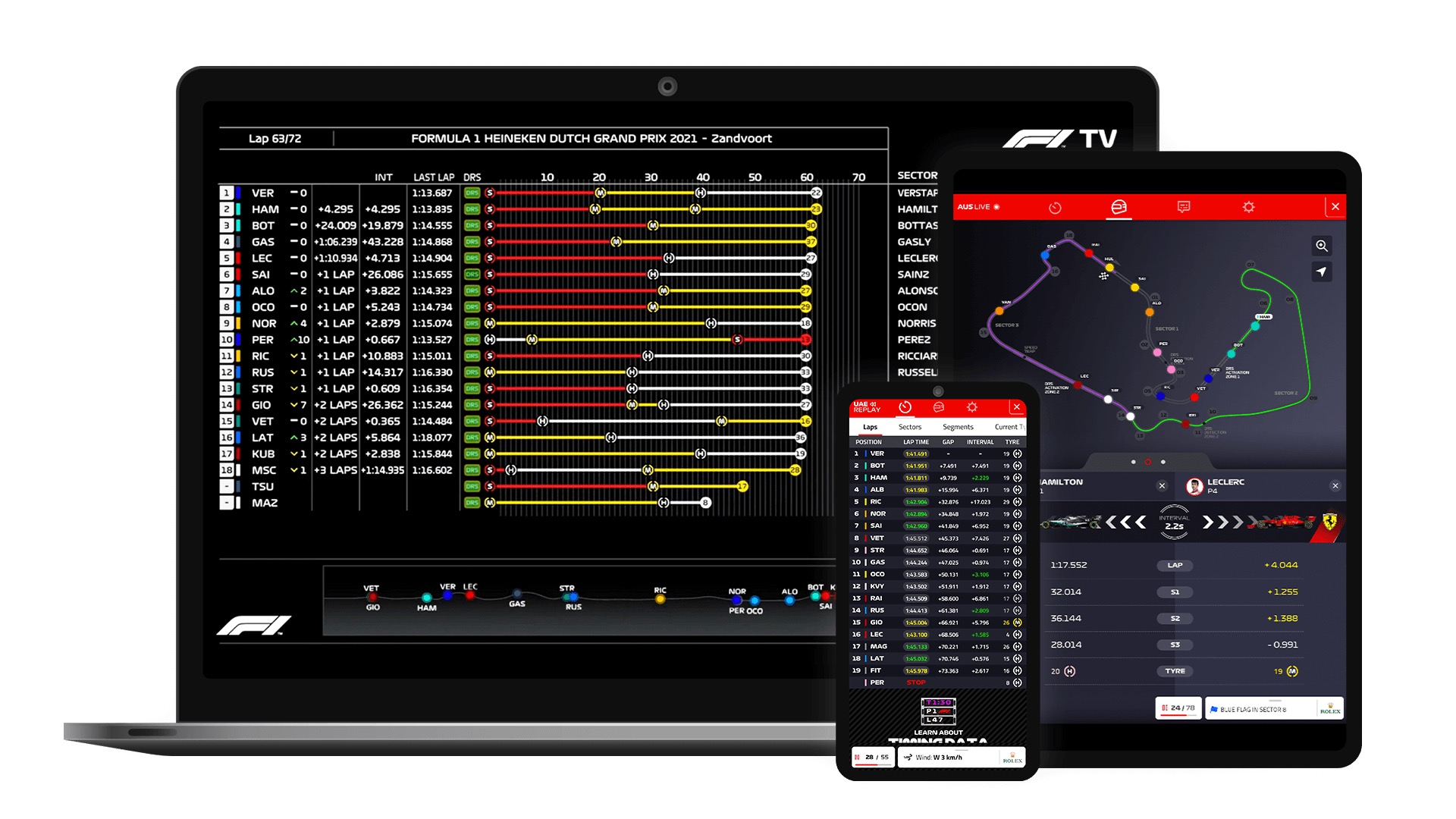 f1現場計時 f1 tv app live timing feature