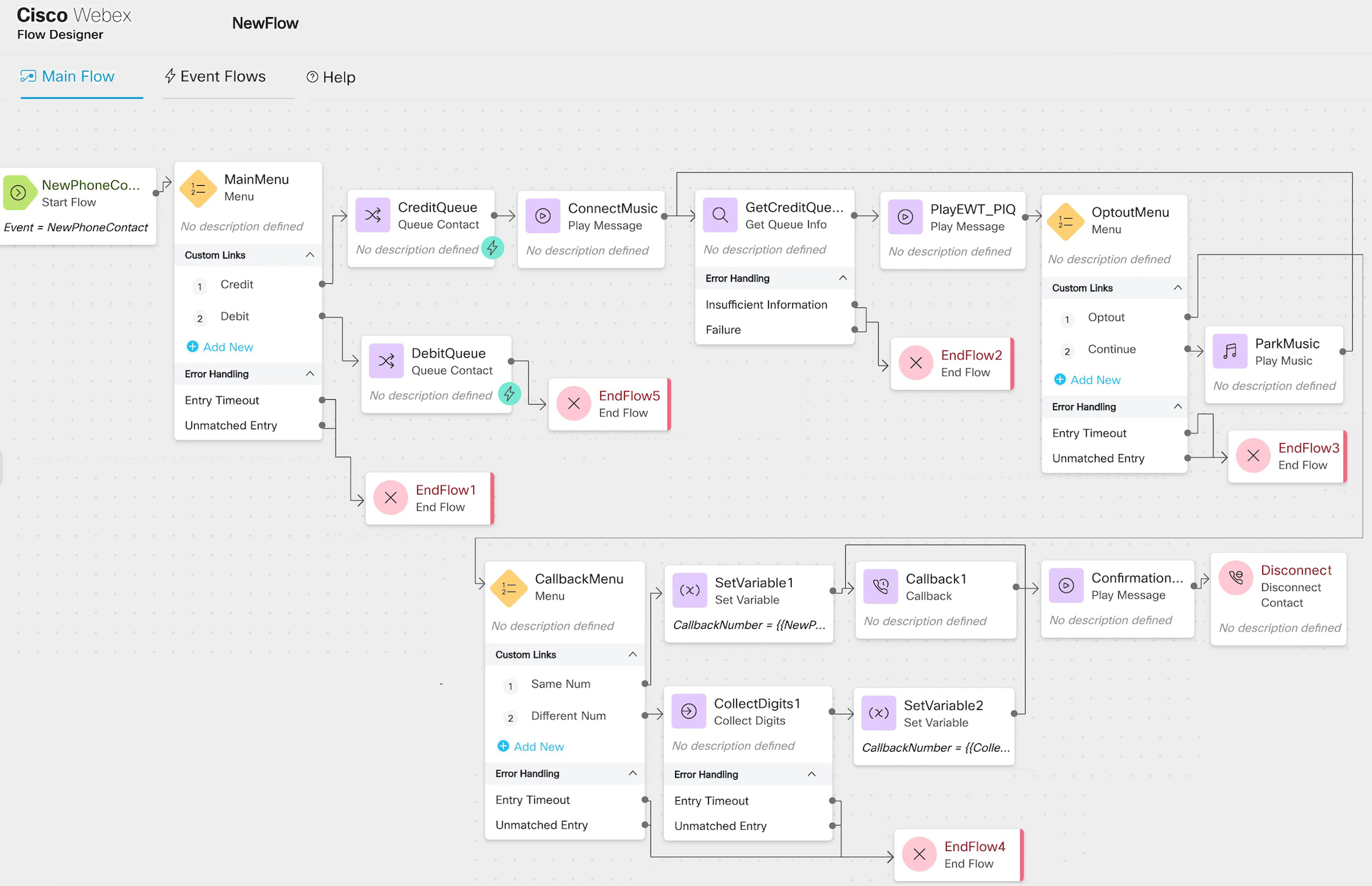 concepteur de flux de contact centre de contact webex