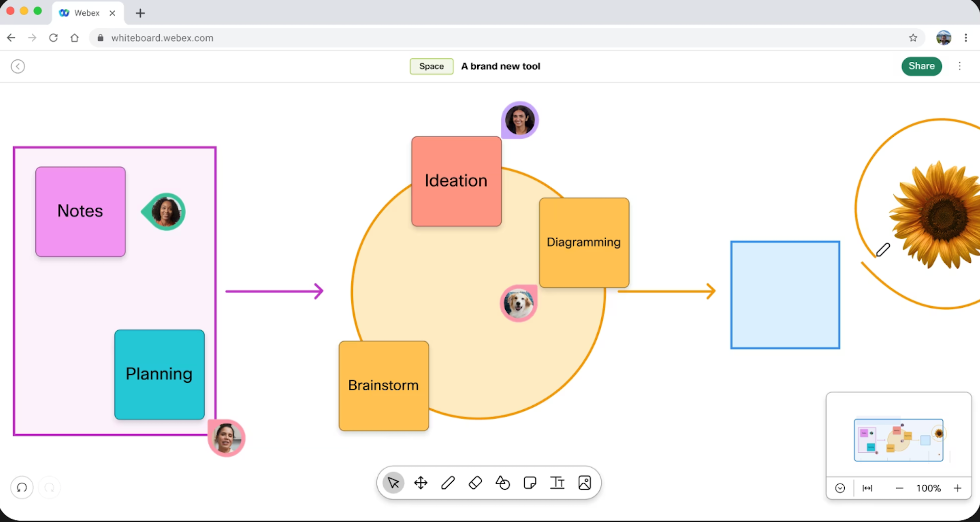 tableau blanc webex ccaas