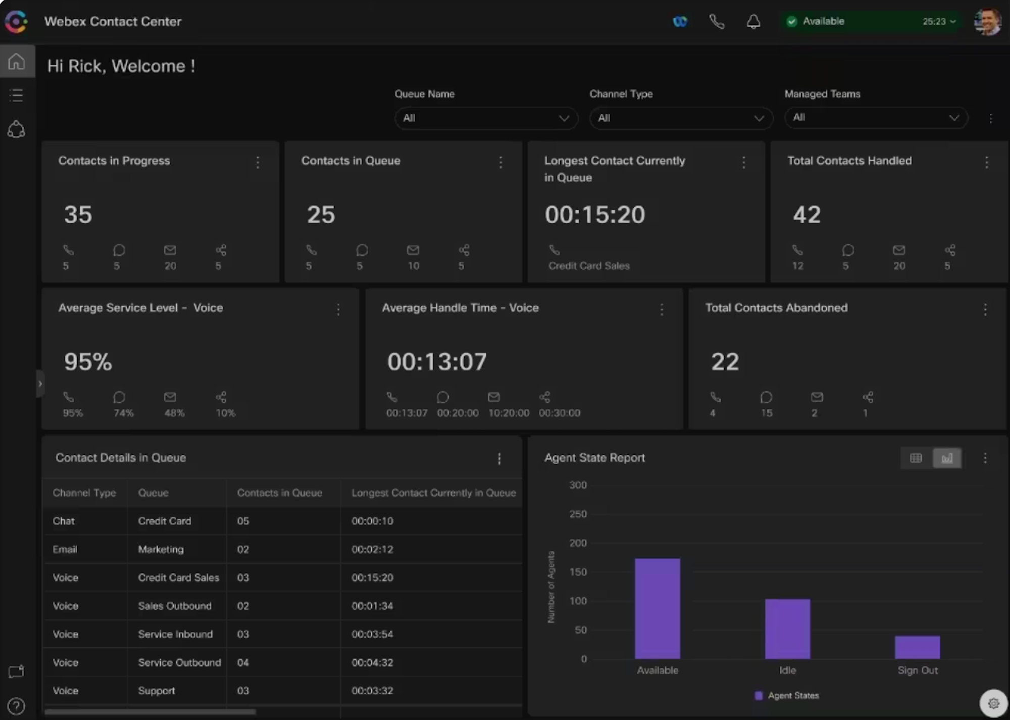 Analytics-Webex