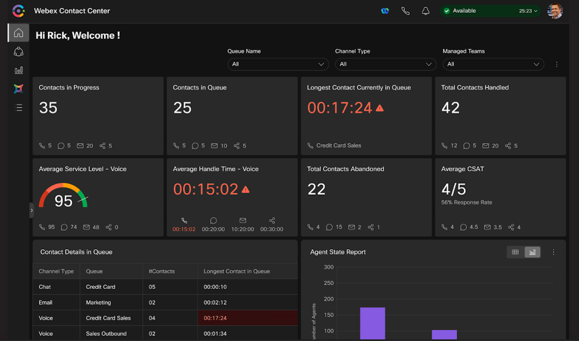 Webex d'analyse en direct