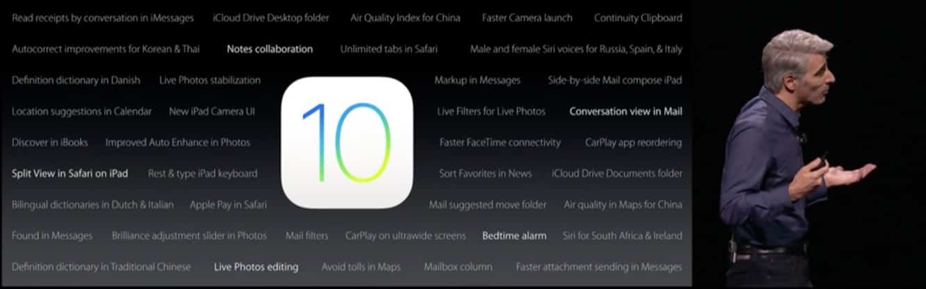 Apple'ın iOS 10'u: 'tüm iOS güncellemelerinin anası'