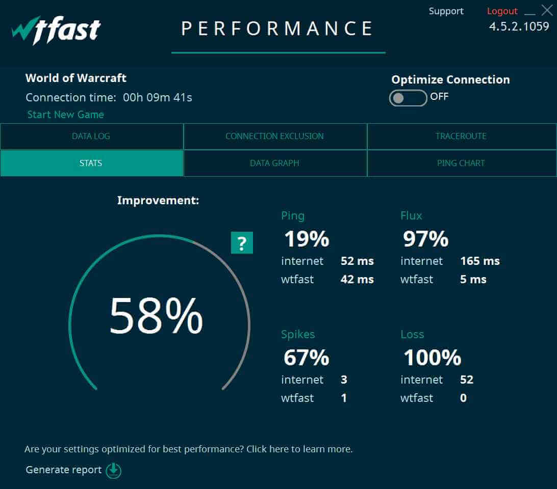WTFast WTFast