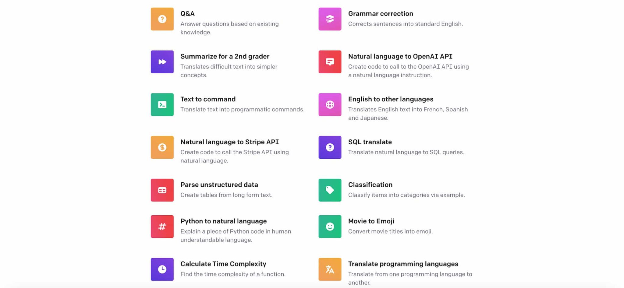 この画像は、プログラミング言語を使用してテキスト、自然言語、データを標準英語、プログラム コマンド、絵文字などのさまざまな形式に変換する方法を示しています。全文:Q&A 文法の添削 既存の文章をもとに質問に答える 標準的な英語に文章を添削します。知識。 2 年生向けのまとめ 自然言語から OpenAI API へ 難しいテキストをより簡単なテキストに変換する 概念を使用して OpenAI API を呼び出すコードを作成します。自然言語指導です。コマンドからコマンドへのテキスト 英語から他の言語へ テキストをプログラム コマンドに変換します。英語のテキストをフランス語、スペイン語、日本語に翻訳します。自然言語から Stripe API SQL への変換 自然言語から SQL クエリへの変換を使用して、Stripe API を呼び出すコードを作成します。自然言語。非構造化データの解析 分類 長い形式のテキストから表を作成します。例を使用してアイテムをカテゴリに分類します。 # Python から自然言語へ Movie から Emoji へ Python コードの一部を人間で説明する 映画のタイトルを絵文字に変換します。わかりやすい言語。 L 時間計算量の計算 プログラミング言語の翻訳 関数の時間計算量を求めます。あるプログラミング言語から別のプログラミング言語に翻訳します。