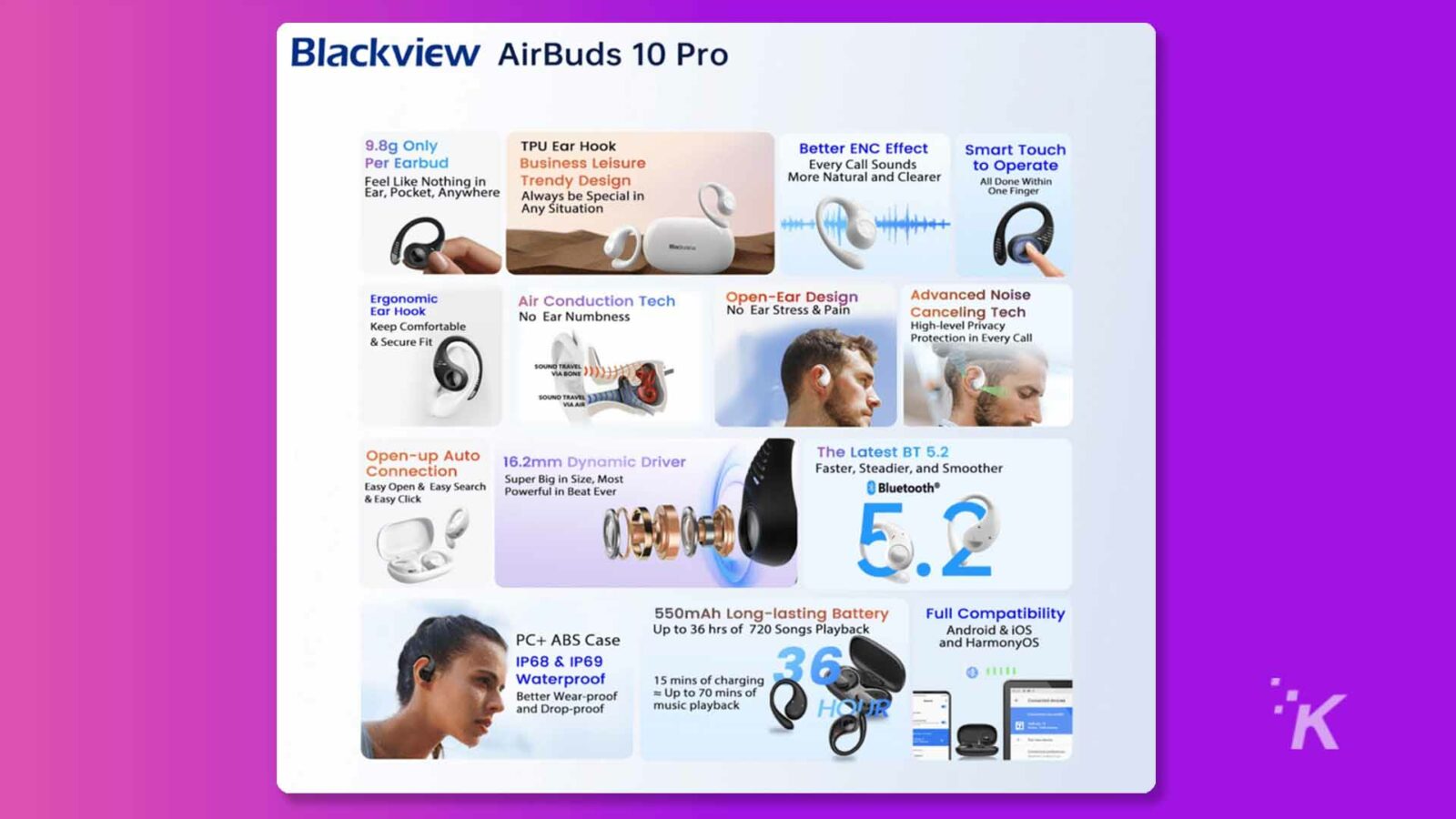 Această imagine arată caracteristicile și beneficiile Blackview AirBuds 10 Pro, un căști wireless cu tehnologie avansată de anulare a zgomotului. Text complet: Blackview AirBuds 10 Pro 9,8 g Doar cârlig pentru ureche TPU Efect ENC mai bun Atingere inteligentă pe căști Afaceri Libertate Fiecare apel Sună pentru a funcționa Simți ca nimic în design la modă Mai natural și mai clar Toate făcute în ureche, în buzunar, oriunde Fii întotdeauna special într-unul singur Degetul în orice situație - cârlig ergonomic pentru ureche Tehnică de conductie a aerului Design cu ureche deschisă Zgomot avansat Fără stres urechi și reducere a durerii Tehnologia Menține-te confortabil Fără amorțeală urechii Confidențialitate la nivel înalt și protecție securizată la fiecare apel CĂLĂTORIE SOGNETĂ SOGNO TRAMERE 12. Deschidere automată Cea mai recentă conexiune BT 5.2 Driver dinamic de 16,2 mm Mai rapid, mai stabil și mai ușor Deschidere ușoară și Căutare ușoară Super mare în dimensiune, cel mai Bluetooth și clic ușor Puternic în Beat Ever 5.2 Baterie de 550 mAh de lungă durată Compatibilitate deplină Carcasă PC+ ABS Până la 36 de ore de 720 Redare melodii Android și IOS și HarmonyOS IP68 și IP69 36 Rezistent la apă 15 minute de încărcare IK Rezistent mai bine la uzură = Până la 70 de minute și ORĂ de redare a muzicii rezistentă la cădere