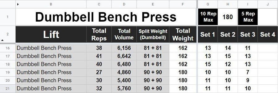 Plantilla de seguimiento de levantamiento de pesas Weightlifting Tracker Template