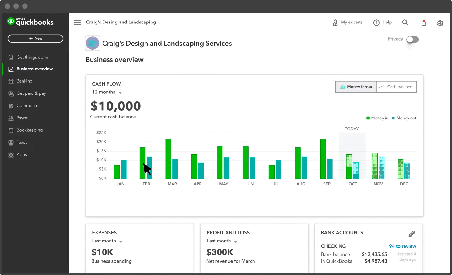 QuickBooks Online: 비즈니스 개요