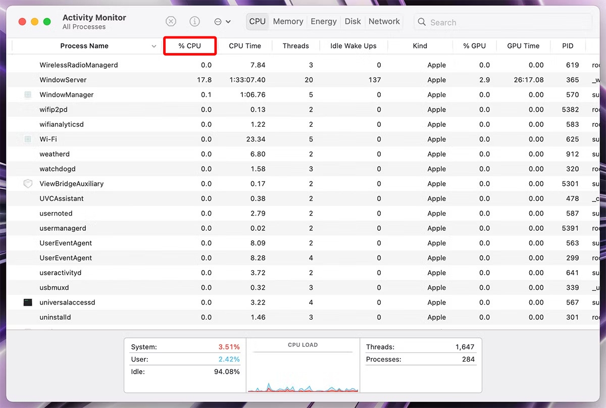 activity monitor app window open on mac