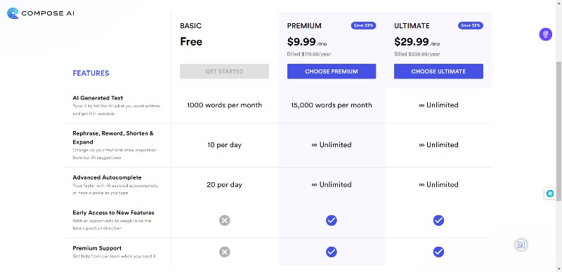 compose ai pricing plans