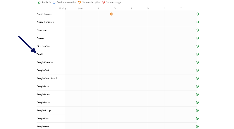 gmail status