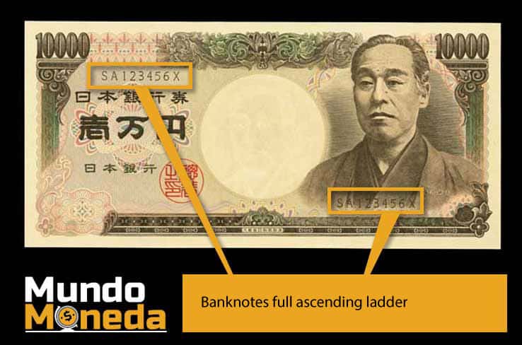 Tabla de números de serie de billetes valiosos que buscan los coleccionistas 12 Full ascending ladder