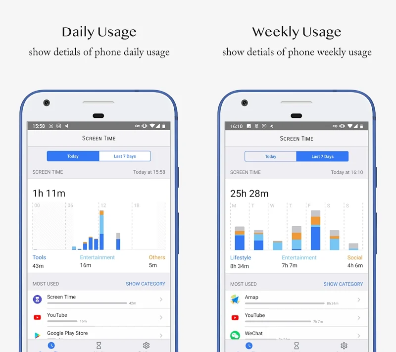 screen time