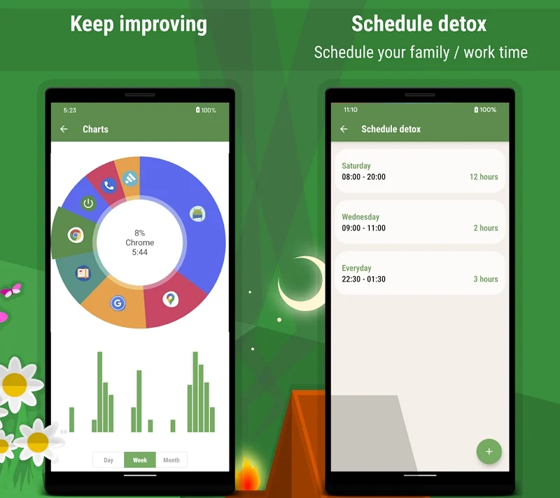 digital detox