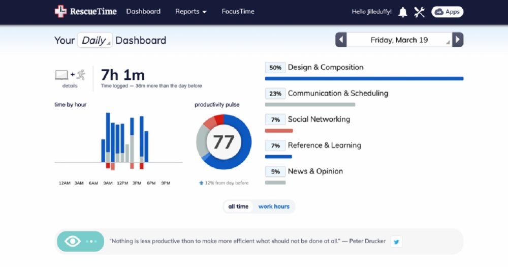RescueTime: ติดตามและวิเคราะห์พฤติกรรมดิจิทัลของคุณ: