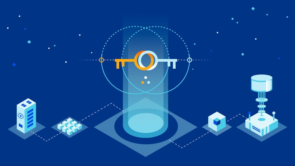 Produits de cryptographie quantique