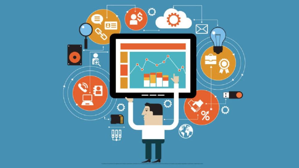 Software de automatización de marketing
