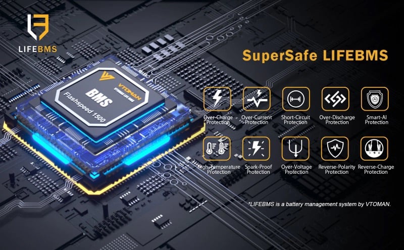 centrală portabilă vtoman flashspeed 1500 3 vtoman flashspeed 1500 lifebms system