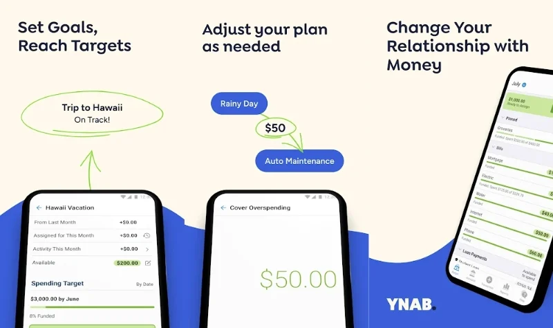 ynab app