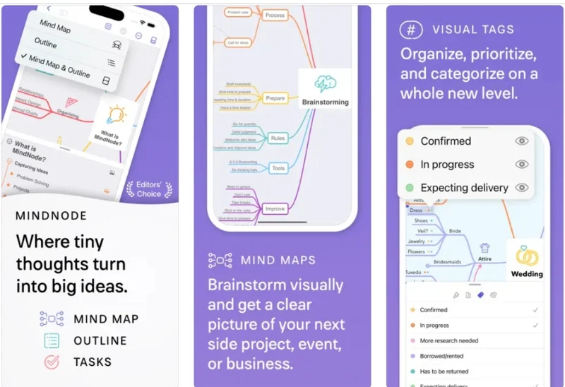 mindnode app