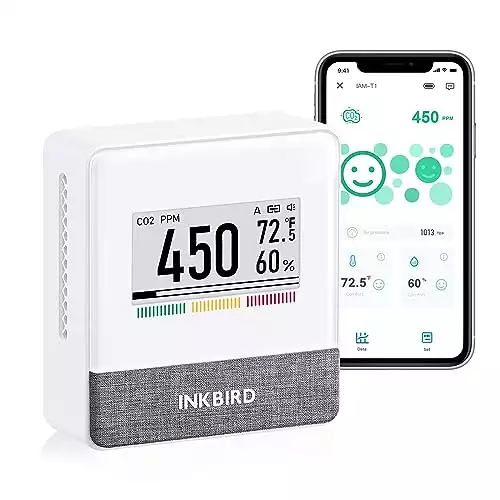 monitor inkbird iam-t1 pentru calitatea aerului interior: gardianul casei tale 2 INKBIRD IAM-T1 Smart Indoor Air Quality Monitor